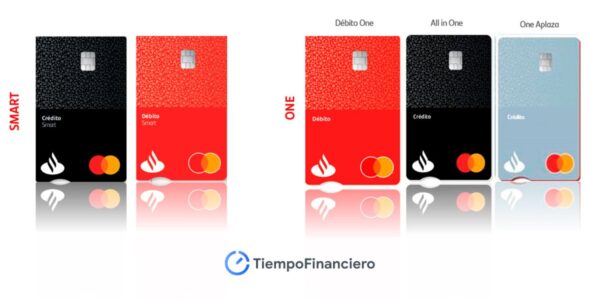 Santander Cuenta Básica: Todo lo que debes saber y más opciones bancarias